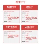 工智能理论取算法软件开辟；更多以上内